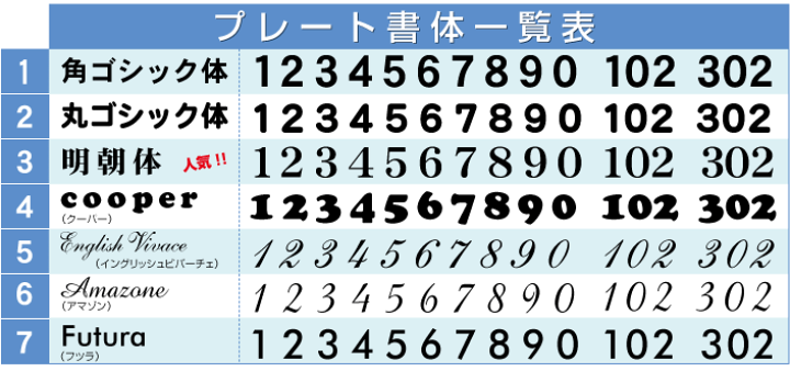 楽天市場】表札 ロッカー プレート 番号 マグネット ナンバープレート