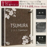 戸建て 表札 プレート 門柱用 立体 正方形 住所 番地 4穴 屋外 アクリル 日本製 オーダー 名前 ローマ字 …