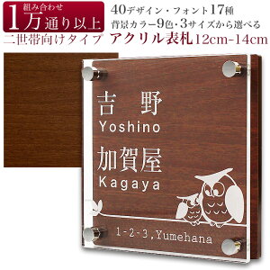 Anvis ˌ 2 \D v[g 񐢑 Z Ԓn \L `   v[g KX k { AN ؖ J[{ a ^C Xg[ 嗝Ε VRΕ h 