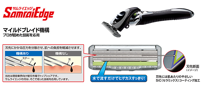 FEATHER(フェザー) エフシステム サムライエッジ 替刃 日本製 8個入 3枚刃 カミソリ T字 ひげそり メンズ