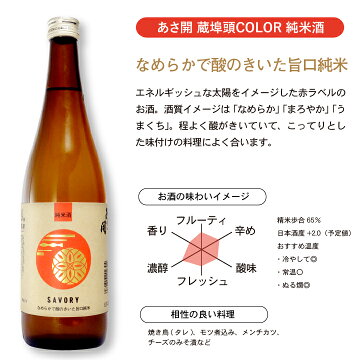 蔵埠頭COLOR純米酒