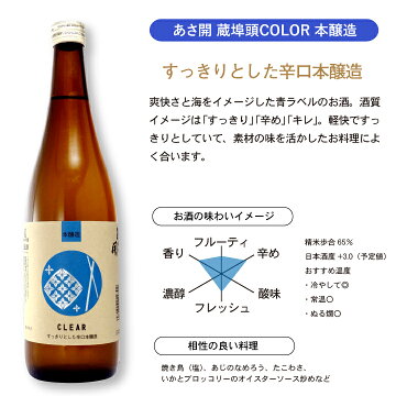 蔵埠頭COLOR本醸造