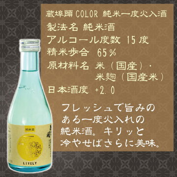 誕生日お祝いクリスマス贈り物プレゼントにお酒を