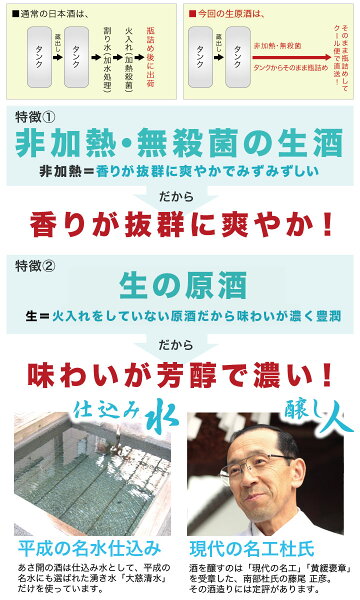 日本酒母の日プレゼントギフト蔵埠頭COLOR生原酒720ml×3本受注生産ご注文後2週間ほどで出荷父誕生日プレゼント父の日プレゼント誕生日お酒お祝い送料無料本数限定クール便おつまみに合う以降商品あさ開