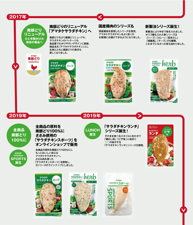  定期便 3か月 サラダチキン アマタケ 5袋 プレーン味 国産 鶏肉 おかず 小分け ダイエット 冷凍 タンパク質 トレーニング