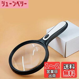 yz莝g勾 [y LED Cgt ^ 莝[yg勾 5{ 145MM 咎ዾ CӒp v[g