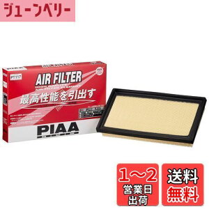 yzPIAA(sA) GA[tB^[ (GAtB^[) 1 [g^ԗp] C-HREJ[X|[cEWp^NV[EnA[ERAV4_ PT117