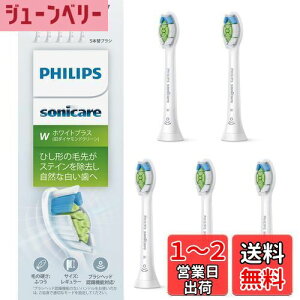 yzyKiztBbvX ւuV \jbPA[ zCgvXM[ (5{) WC HX6065/67 zCg