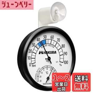 yznNo HAKUBA JۊǗp AiOxv C-82 OmF₷A[^zՕt KMC-82