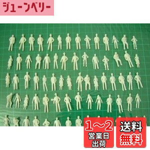 yzvCU[ WI} ͌^ l ~jtBMA 100̃Zbg vf ӏ NQ[W 1:200