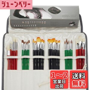 yzARTIFY AN GpM vtFbVifBe[uVZbg LoXP[Xt AN   KbVp 41{ AN G ʉM KbVp 