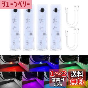 yzMAZERO ėp 7F ԃhA x Ǔ˖h~ hACg J[eVv USB-C  }Olbg M EFJCg  hAJ LED tȒP ԗphA J[eV