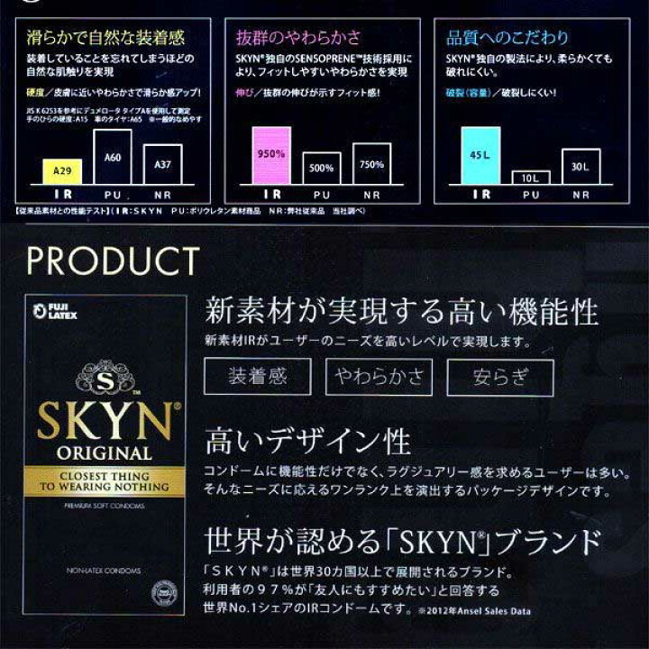 楽天市場】コンドーム／skyn 5個入 3箱 やわらか 新素材 不二 