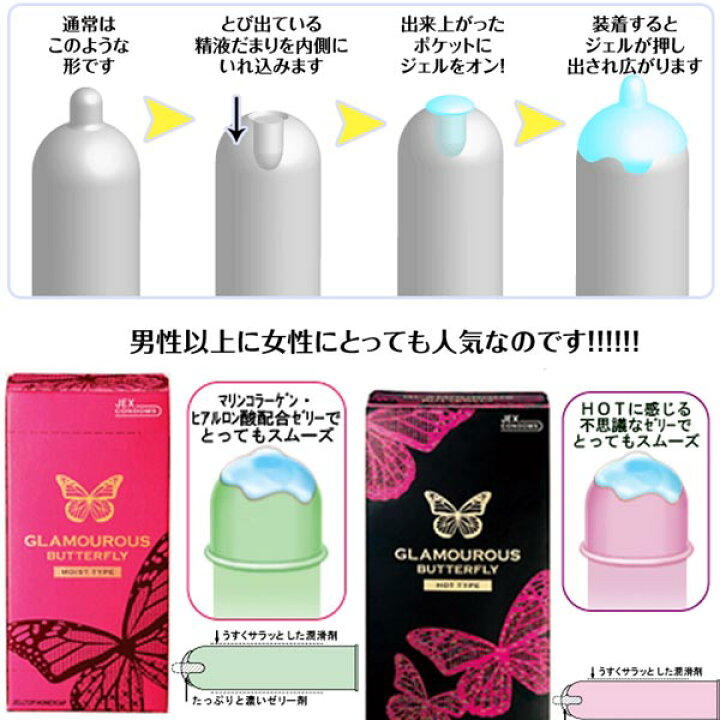 楽天市場】コンドーム 2箱 セット グラマラスバタフライ 12個入り×2箱 【ホット】 【モイスト】 組み合わせ自由 避妊具 ジェルトップ : アサヒショップ