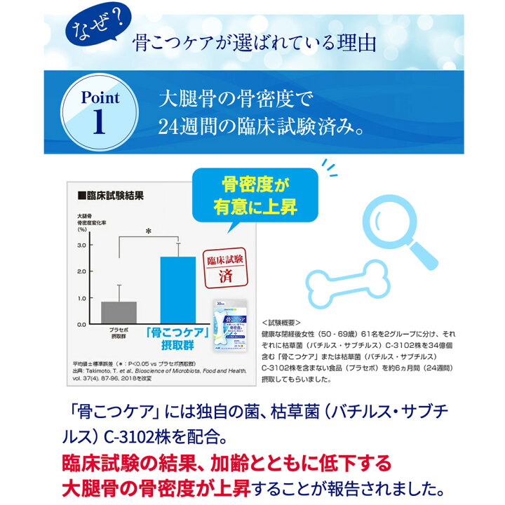 楽天市場】【公式】 骨こつケア 90粒入り 3個セット サプリ 