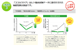 ココカラケア乳酸菌≪公式≫60粒パウチC-23ガセリ菌C23c23ガセリ菌カルピス健康通販【5000円以上送料無料】ストレスサプリメントサプリタブレット