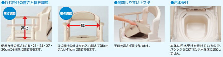 楽天市場】アロン化成 安寿 ポータブルトイレ FX-CP ちびくまくん 