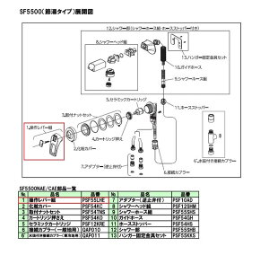 yXzV[𕔕i SF5500NAEp SF5500CAEp o[nh 샌o[ PSF55LHE