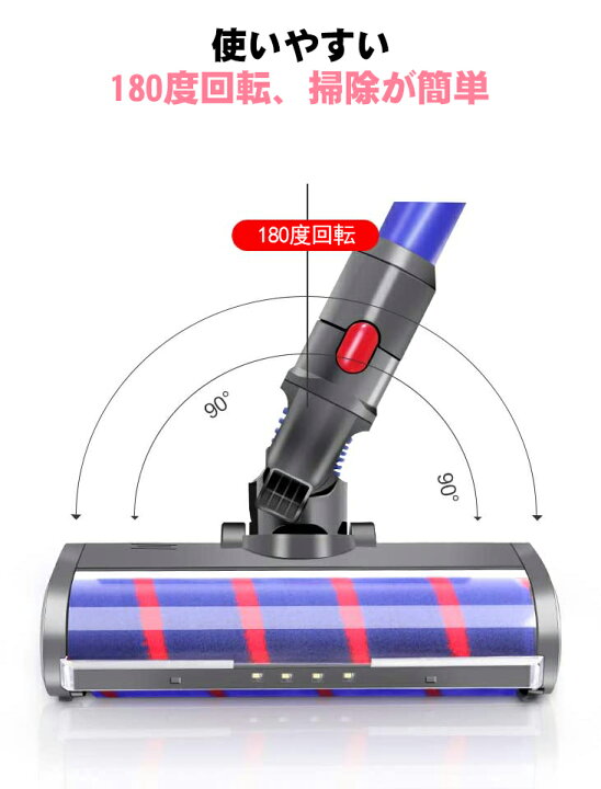 楽天市場】ソフトローラークリーナーヘッド Dyson V7 V8 V10 V11 