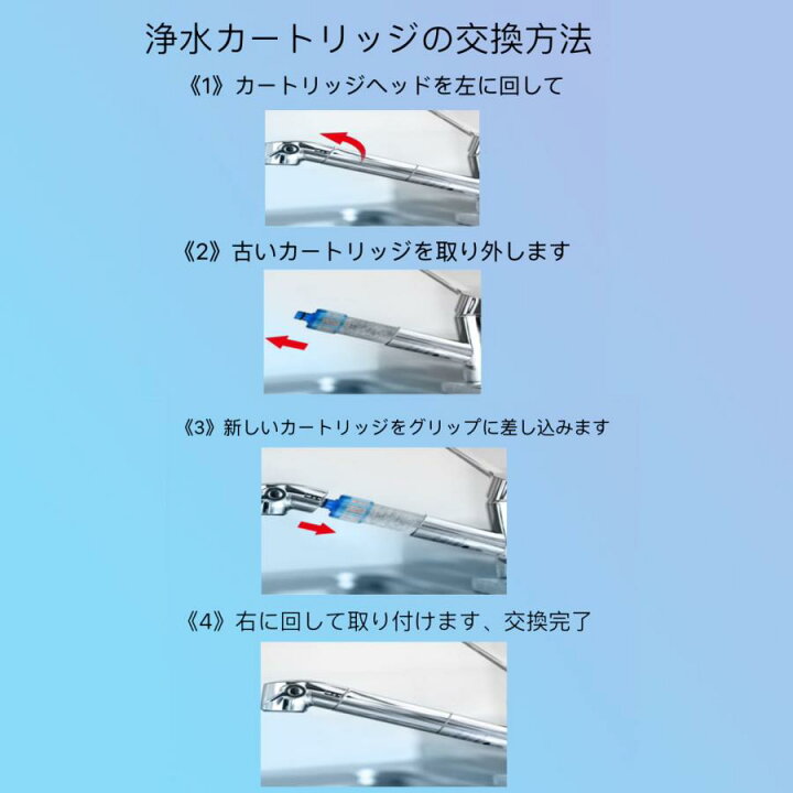 楽天市場】JF-21 交換用浄水カートリッジ カートリッジ JF-21-T 浄水器 