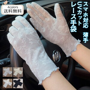 _ubNtCf[N[|^[X fB[X O[u X}zΉ ԕ  UVJbg V[g O΍ Ă~ ^] ̓ v[g ꂢ  