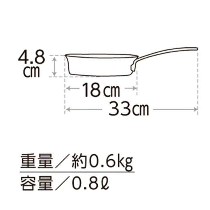 楽天市場】フライパン 天使シリーズ3点セット 天使の フライパン 18cm 