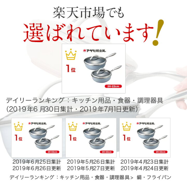 楽天市場】フライパン オールライト 22cm 次世代のフライパン IH ガス 