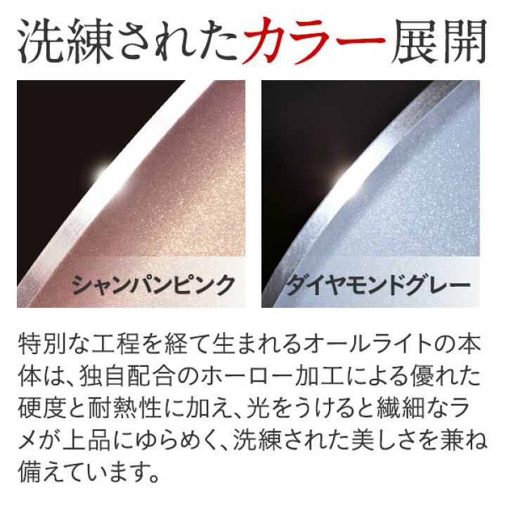 楽天市場】フライパン オールライト 22cm 次世代のフライパン IH ガス 