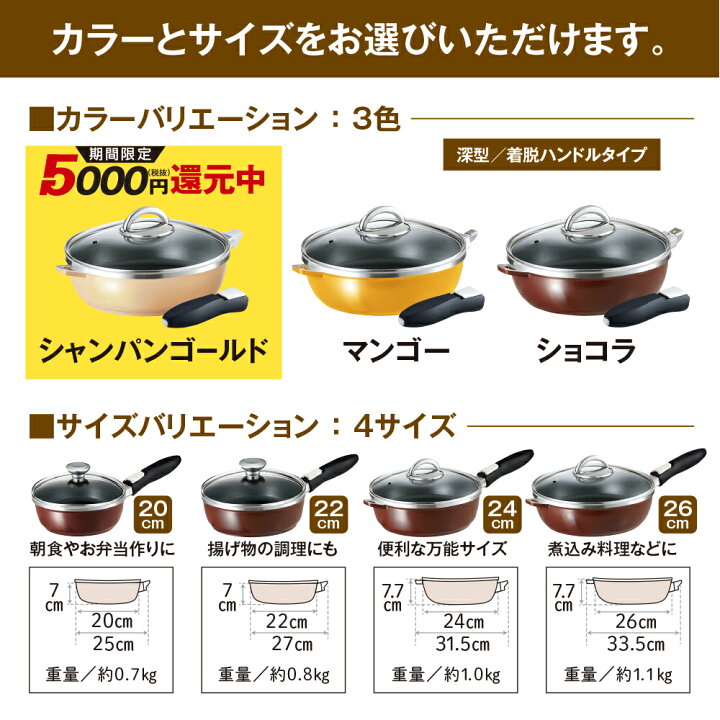 楽天市場】フライパン オールパンゼロ 選べる 3色 4サイズ 20cm 22cm 