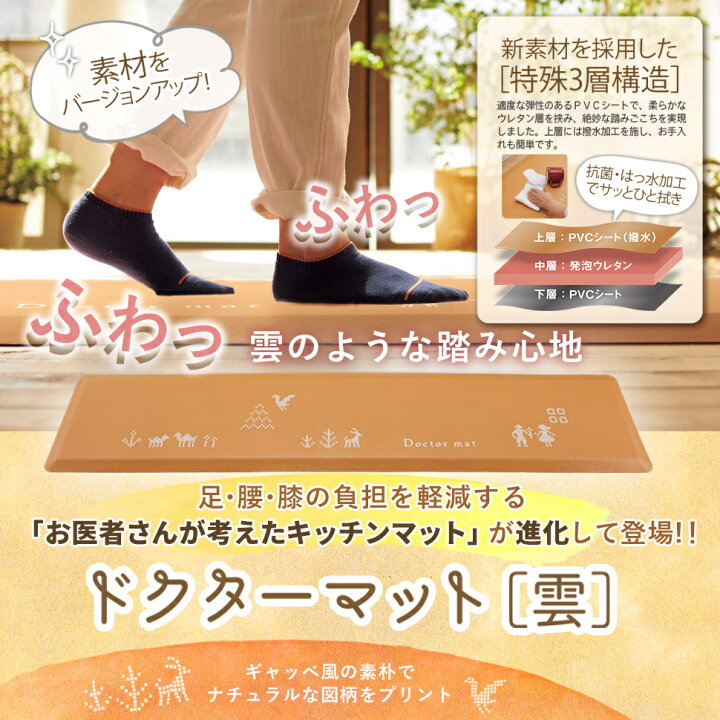 楽天市場】【9月1日値上げ】キッチンマット ドクターマット 雲 Spot 
