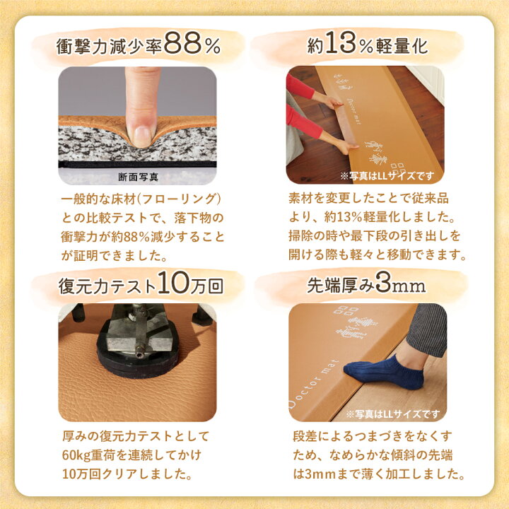 楽天市場】キッチンマット ドクターマット 雲 LLサイズ 240cm 51cm 