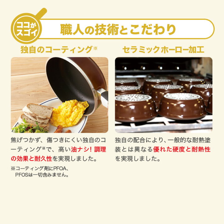 楽天市場】フライパン オールパンゼロ 22cm マンゴー IH ガス火 対応 