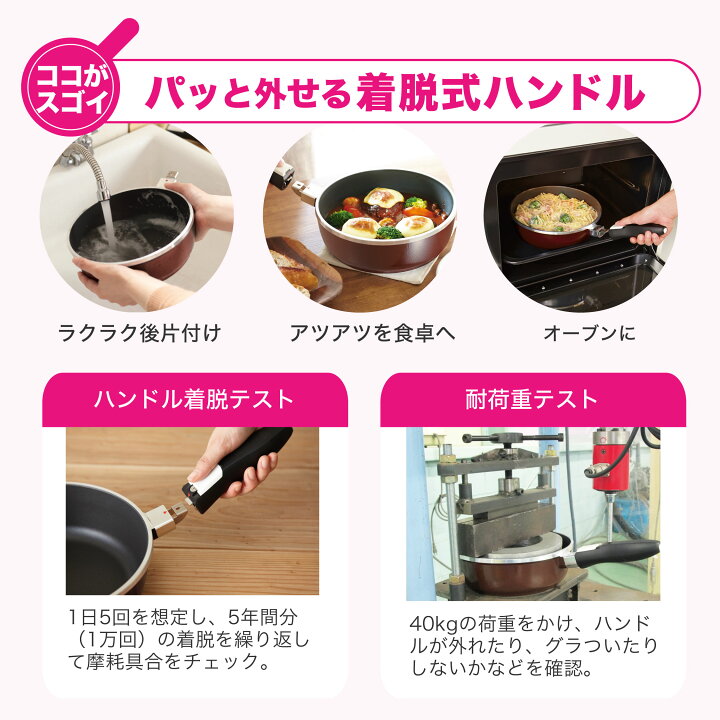 楽天市場】フライパン オールパンゼロ 22cm ショコラ IH ガス火 対応 