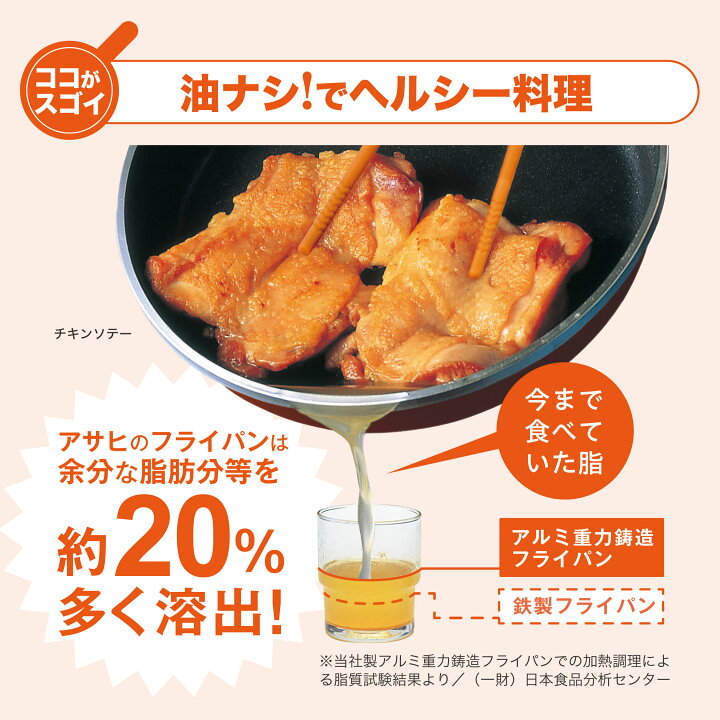 楽天市場】＼ポイント10倍／ フライパン オールパンゼロ 22cm ショコラ 