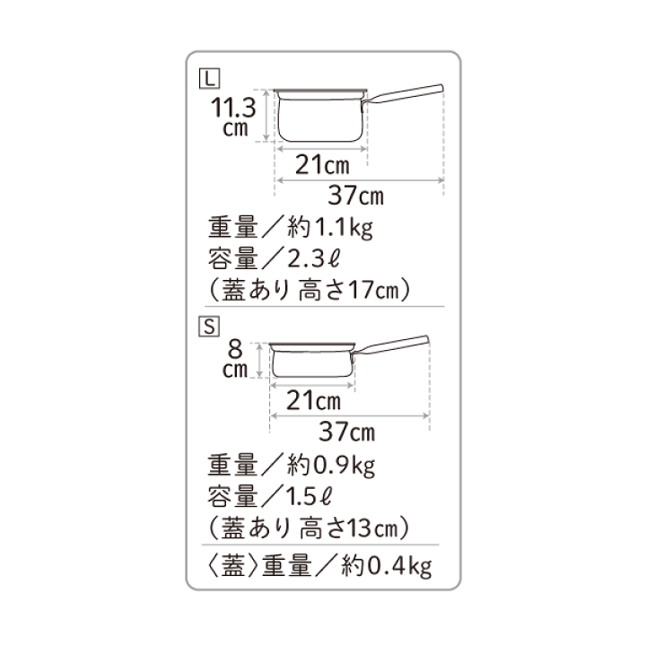 楽天市場】\30日1日P10倍+500円OFFクーポン/ 鍋セット 楽天市場】\30日1日P10倍+500円OFFクーポン/ 鍋セット