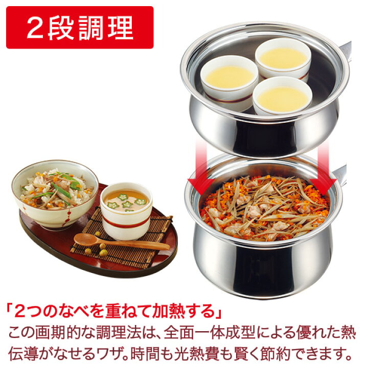 楽天市場】＼ポイント10倍／ 鍋セット プリンセスなべセット 2段調理  