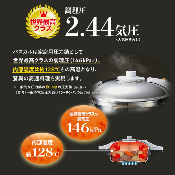 楽天市場】【9月1日値上げ】 圧力鍋 高圧力鍋 ゼロ活力なべ パスカル R 