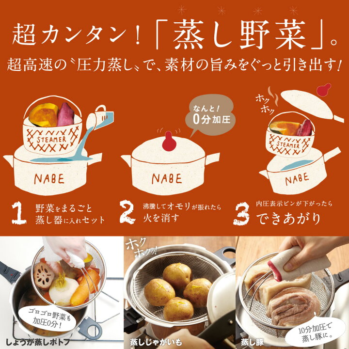 楽天市場】＼ポイント10倍／ 蒸し器 ゼロ活力なべ ZK型 パスカル PZK型 
