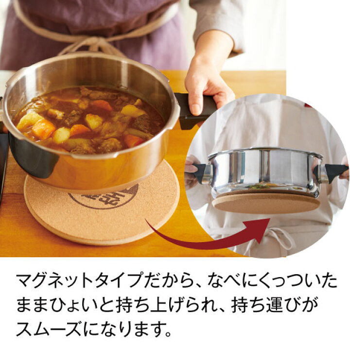 楽天市場】＼18日限定P10倍+500円OFFクーポン／ 鍋敷き マット 空飛ぶ 