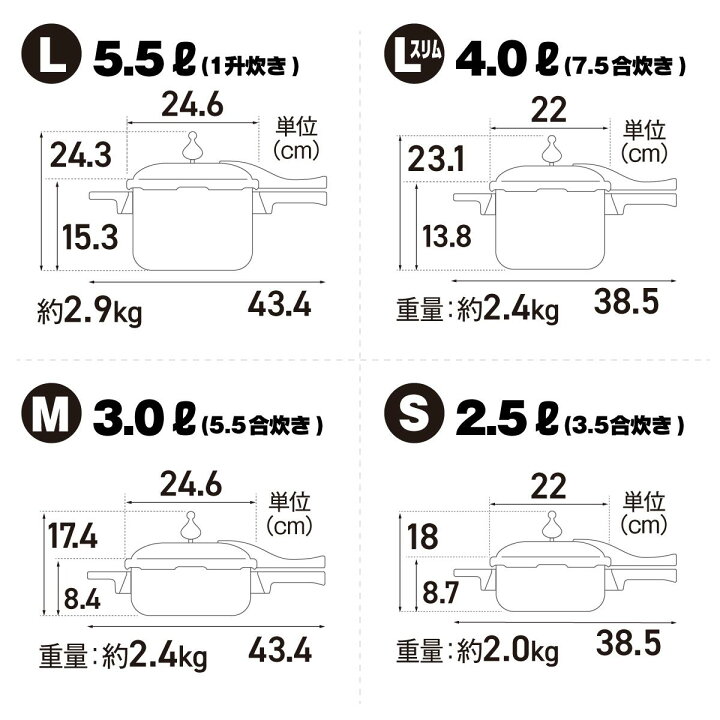 楽天市場】圧力鍋 高圧力鍋 ゼロ活力なべ M 3.0l 3リットル IH ガス火 