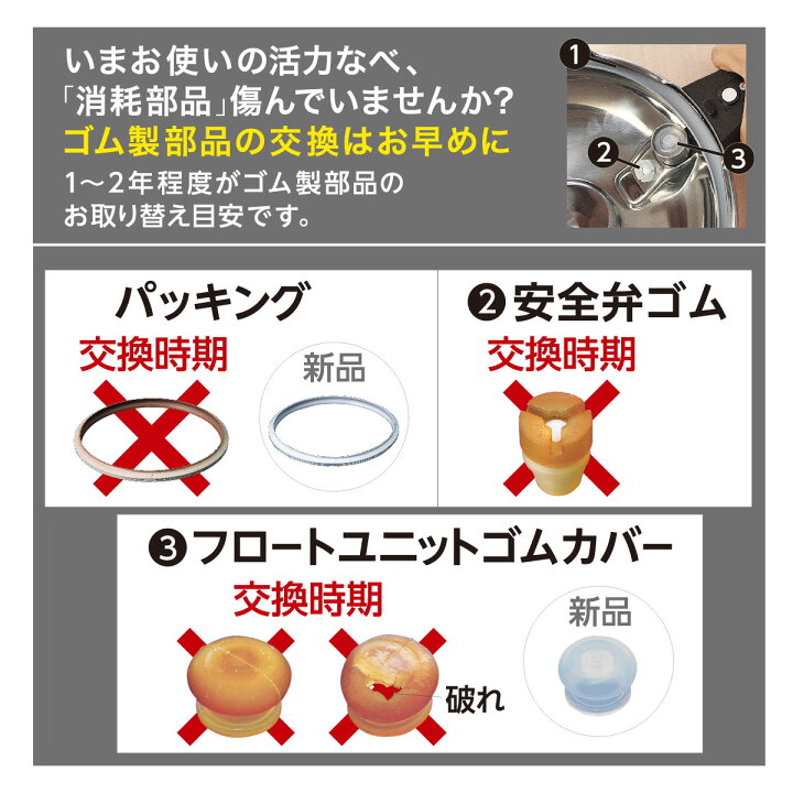 楽天市場】交換部品3点セット ゼロ活力なべZK型 パスカルPZK型 専用 