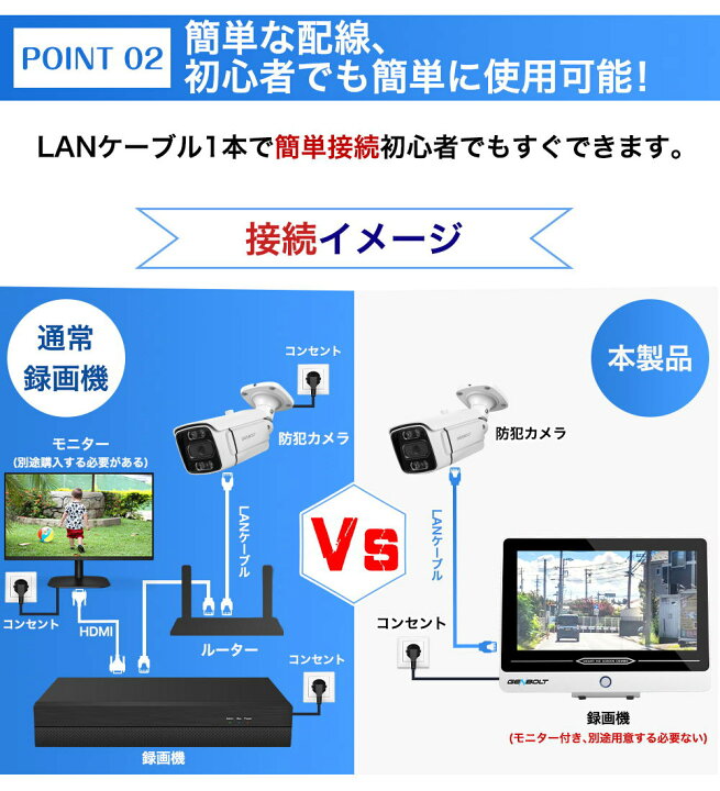 楽天市場】【☆12%OFFクーポン+P5倍】防犯カメラ 有線 屋外 poe給電 