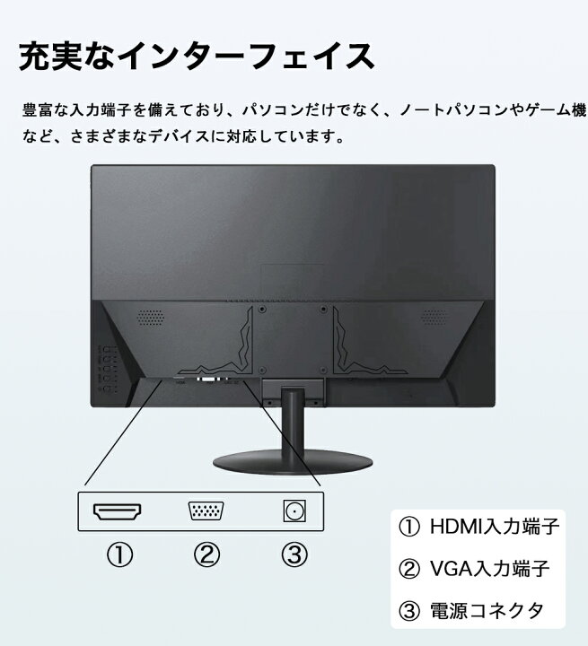楽天市場】【☆12%OFFクーポン+P3倍】モニター 24インチ 液晶 