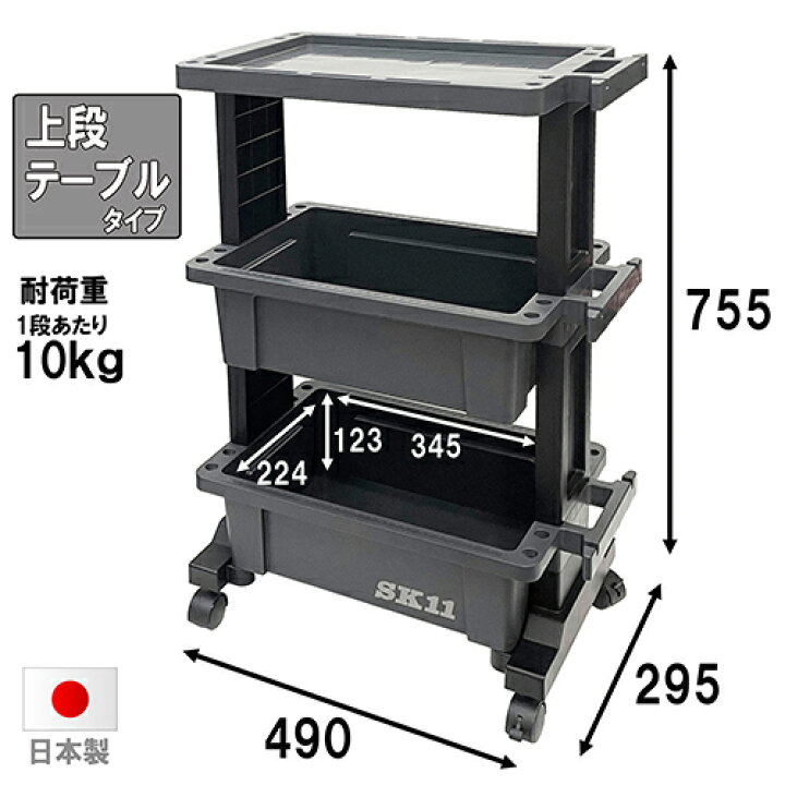 楽天市場】藤原産業 SK11 ツールワゴン (上段テーブル型) & パーツ 