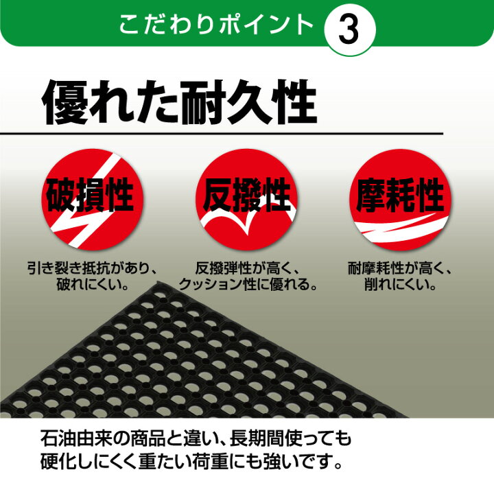 楽天市場】有孔ラバーマットS 5枚セット ゴムマット 約40cmx60cmx1 
