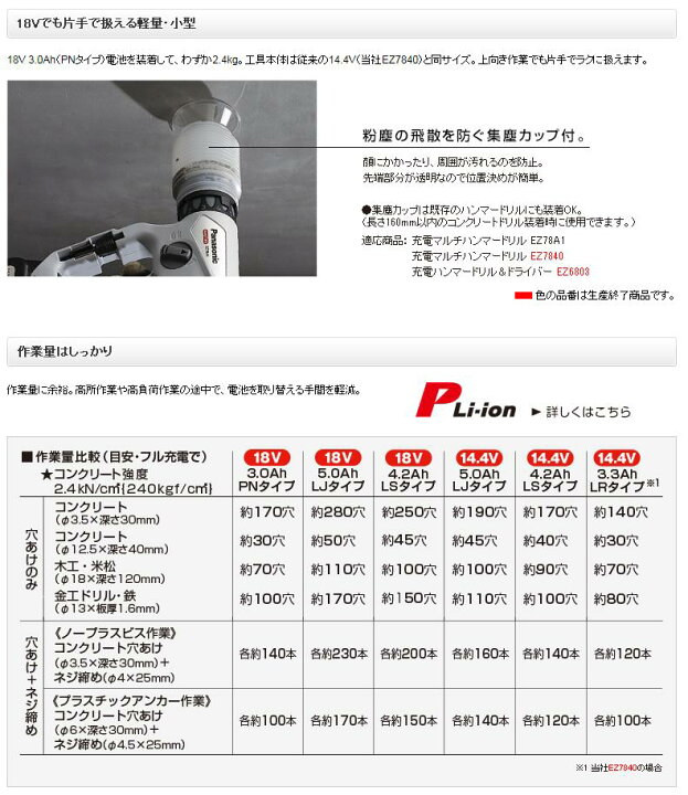 楽天市場】パナソニック/Panasonic EZ78A1LJ2G-H(グレー)充電マルチ 