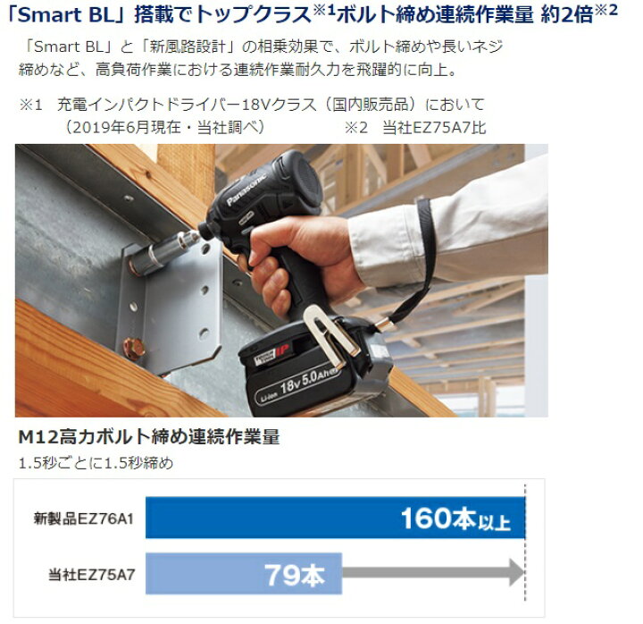 楽天市場】Panasonic/パナソニック EZ76A1X-R 充電インパクト 