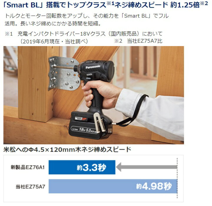楽天市場】パナソニック/Panasonic EZ76A1PN2G-R 充電インパクト  