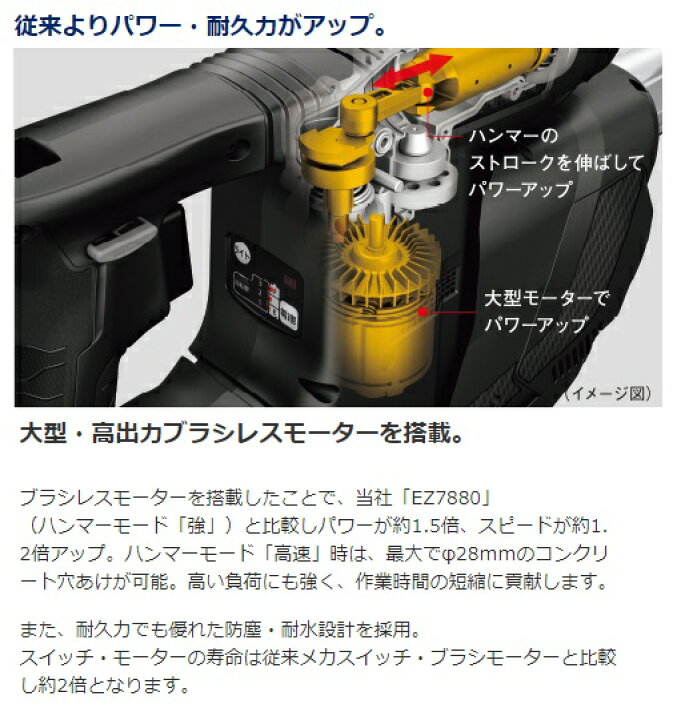 楽天市場】パナソニック/Panasonic EZ7881X-B 充電ハンマードリル 