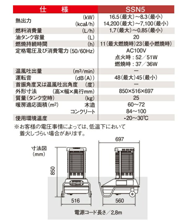 楽天市場】静岡製機 赤外線ヒーター 赤外線オイルヒーター 業務用 